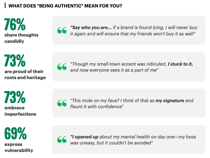Authenticity for Gen Z